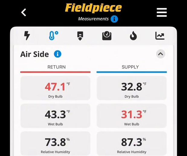 Live air-side and refrigerant-side readings confirm the fix instead of guessing.